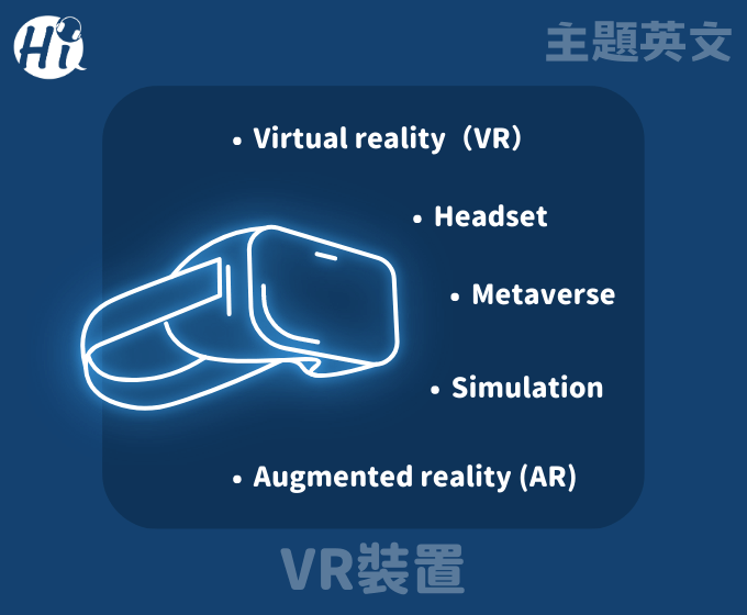 VR英文+虛擬實境英文，30秒快速學！線上英文家教推薦Hi家教 語言學習平台｜線上英文課程推薦Hi家教